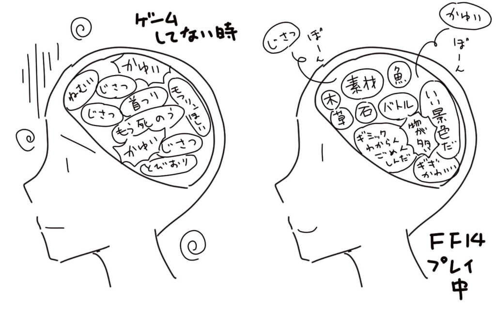 ゲームで吹き飛ぶ希死念慮